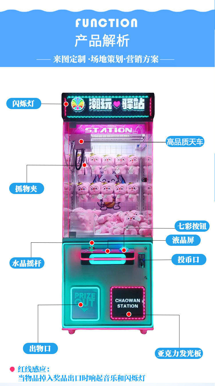 图片关键词