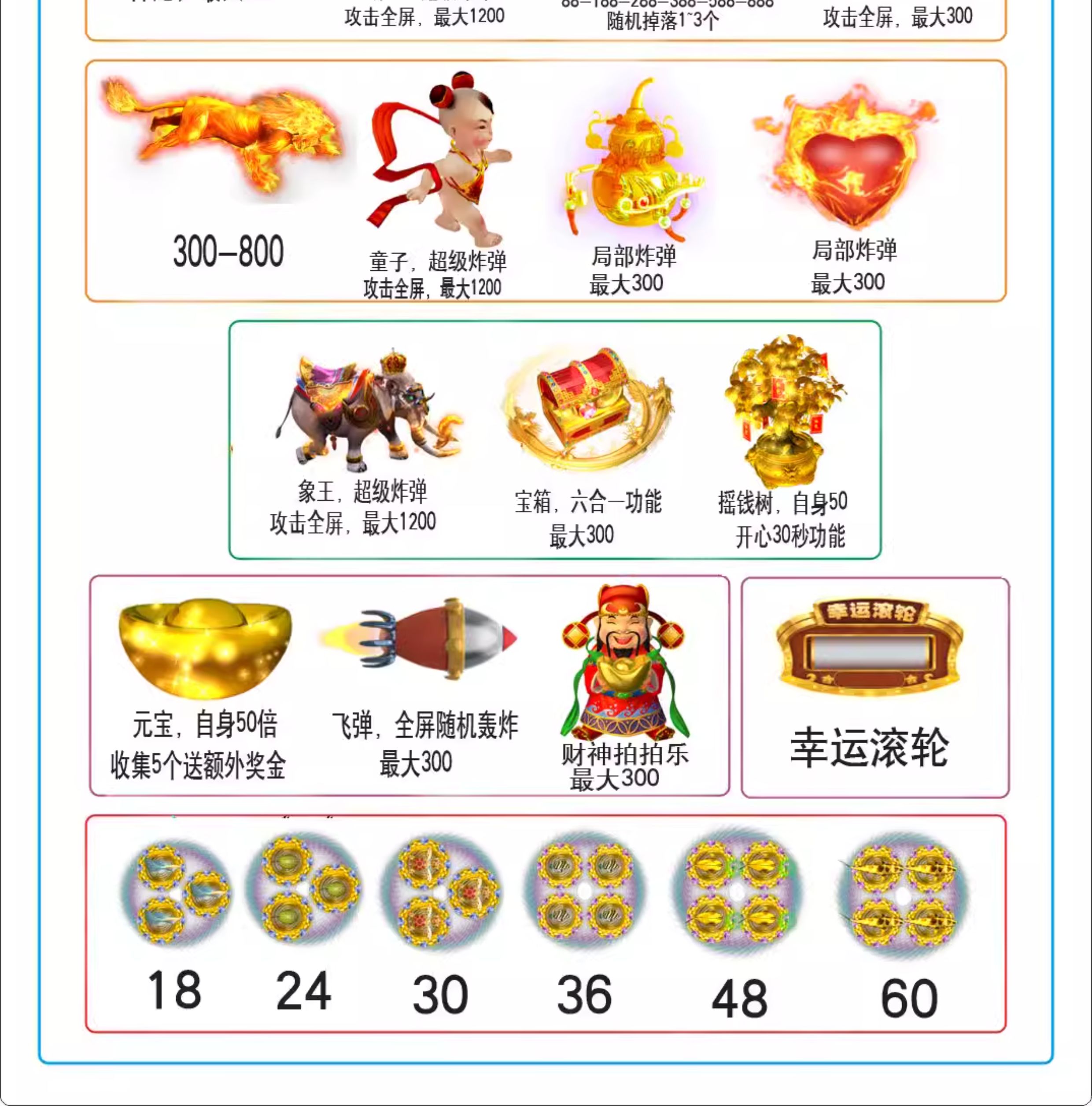 图片关键词