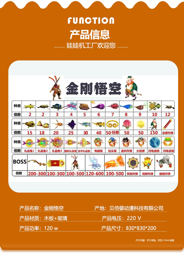 图片关键词