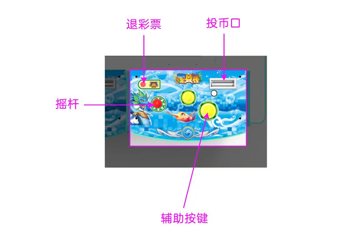 图片关键词